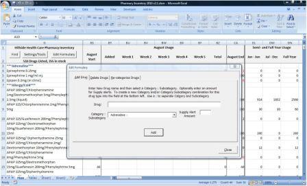 Pharmacy Inventory Control Made Easy